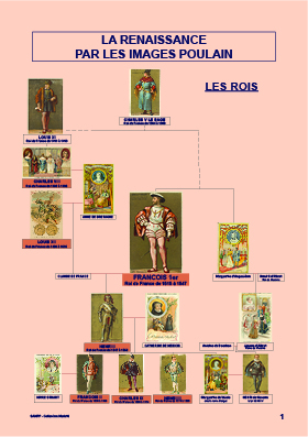 panneaux renaissance 2019 A72